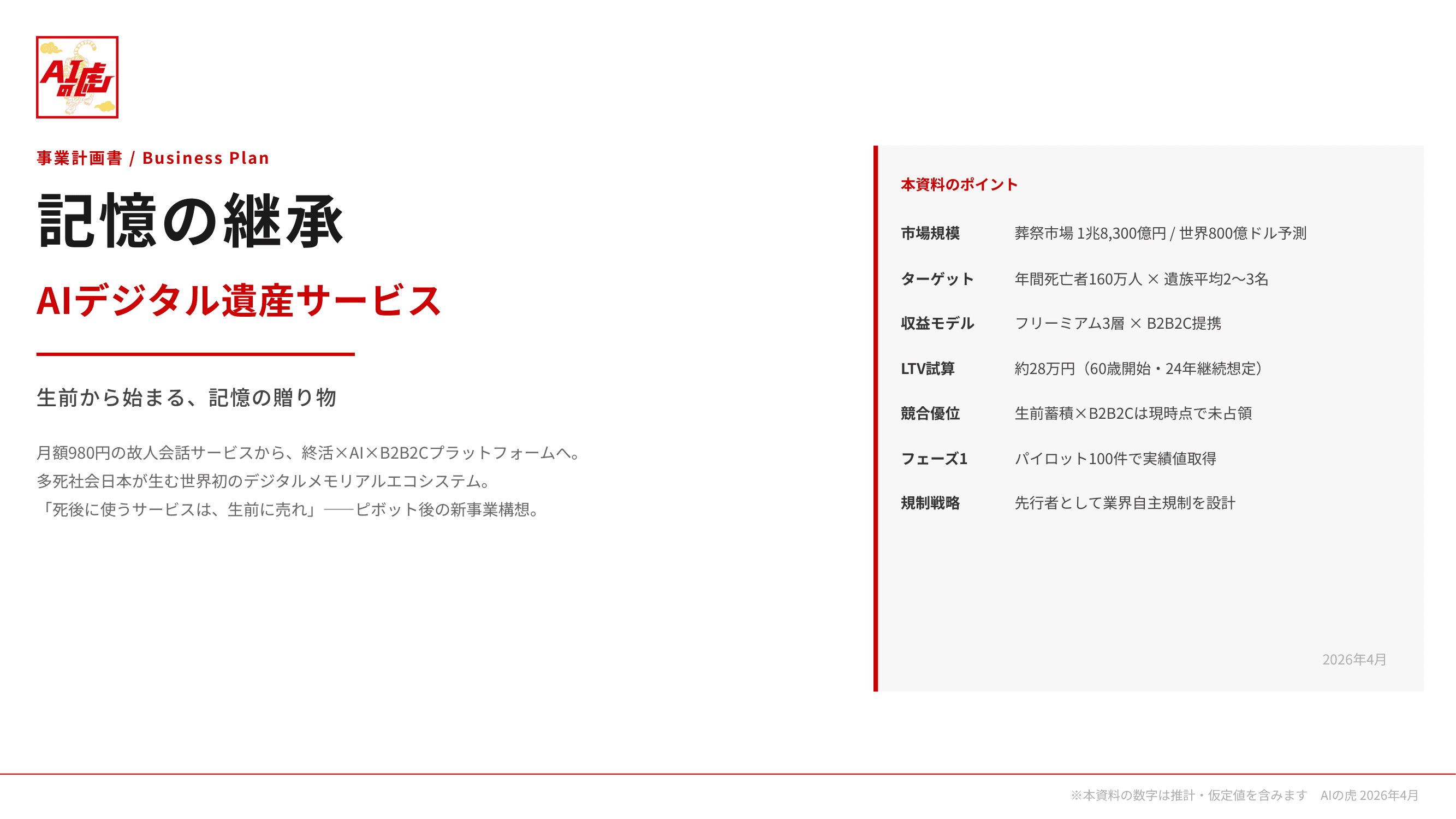事業計画書サンプル 1